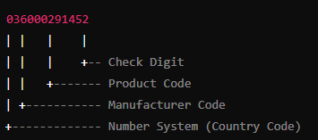 приклад country code upc barcode.png