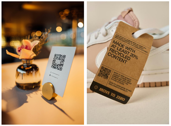 uses of qr codes Використання QR-кодів